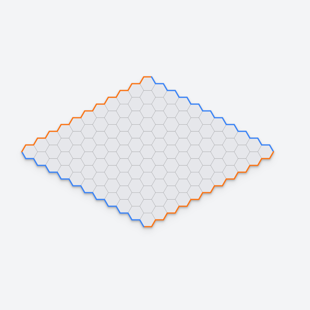 The AI Coding Revolution: From Developer to Domain Modeller